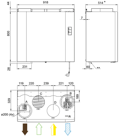 Габаритные размеры агрегата Бытовые вертикальные агрегаты Systemair VX 700 EV R Heat rec.unit