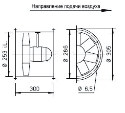 Габаритные размеры высокомощного осевого вентилятора Высокомощные осевые вентиляторы HQ/HW/HS/HRF Helios HRFW 250/4