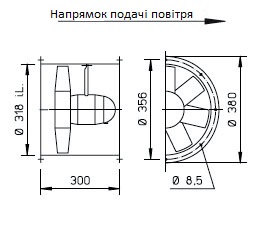 Габаритні розміри високопотужного осьового вентилятора Високопотужні осьові вентилятори HQ/HW/HS/HRF Helios HRFW 315/4