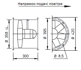 Габаритні розміри високопотужного осьового вентилятора Helios HRFW 355/6