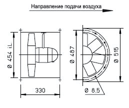 Габаритные размеры высокомощного осевого вентилятора Высокомощные осевые вентиляторы HQ/HW/HS/HRF Helios HRFW 450/6