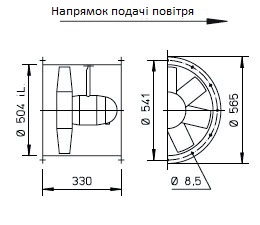 Габаритні розміри високопотужного осьового вентилятора Високопотужні осьові вентилятори HQ/HW/HS/HRF Helios HRFW 500/4