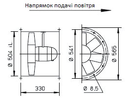 Габаритні розміри високопотужного осьового вентилятора Helios HRFD 500/8/4