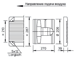 Габаритные размеры высокомощного осевого вентилятора Высокомощные осевые вентиляторы HQ/HW/HS/HRF Helios HSW 200/2