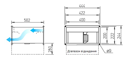 Габаритні розміри канального відцентрового вентилятора Канальні відцентрові вентилятори InlineVent Helios KVD 200/4/40/20