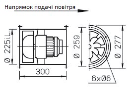 Габаритні розміри канального вентилятора високого тиску Серія RADAX© VAR Helios VARW 225/4