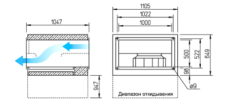 Габаритные размеры канального центробежного вентилятора Канальные центробежные вентиляторы InlineVent Helios SKRW 560/6/100/50