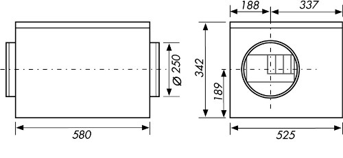 Габаритні розміри канального вентилятора в ізольованому корпусі Ostberg IRE 250 A