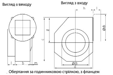 Габаритні розміри відцентрового вентилятора Ostberg RFT 280 SKR