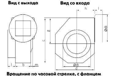 Габаритные размеры центробежного  вентилятора Ostberg RFE 280 DKU