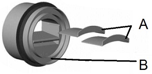 Габаритные размеры регулятора Systemair RDA-100-15/30/45M³/H CAV