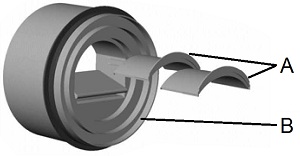 Габаритные размеры регулятора Systemair RDA-150-60/75/90M³/H CAV