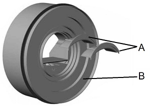 Габаритные размеры регулятора Systemair RDA-250-120/150/180M³/H CAV