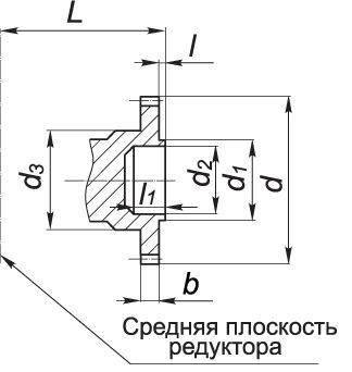 Габаритные размеры редуктора 1Ц2Н-500