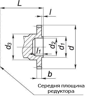 Габаритні розміри редуктора 1Ц2Н-500