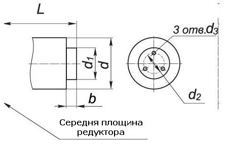 Габаритні розміри редуктора 1Ц2Н-500