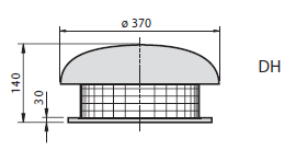 Габаритні розміри вентилятора DH 225-4 E