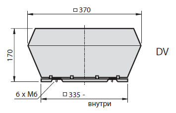 Габаритные размеры вентилятора DV 225-2-2 E
