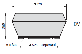 Габаритні розміри енергозберігаючого дахового вентилятора DV 355-G.5 FA з датчиком тиску