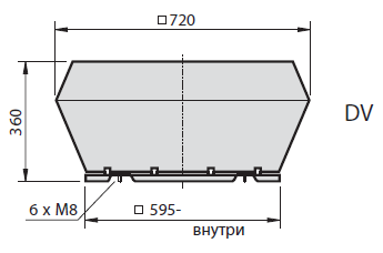 Габаритные размеры энергосберегающего крышного вентилятора DV 355-G.5 FA с датчиком давления