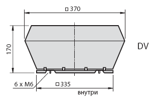Габаритные размеры вентилятора DV 190-2-2 E