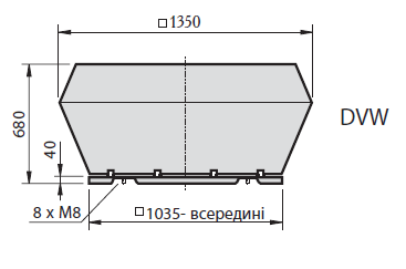 Габаритні розміри вентилятора DVW 710-8-8 D