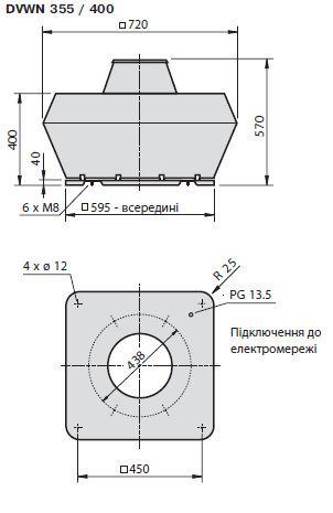 Габаритні розміри вентилятора DVWN 355-4 E