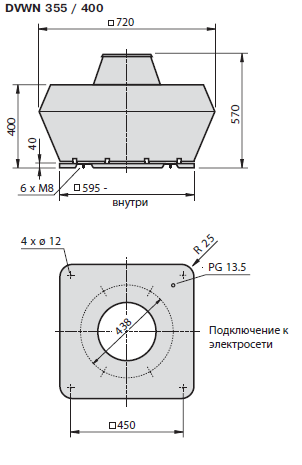 Габаритные размеры вентилятора DVWN 400-4 E