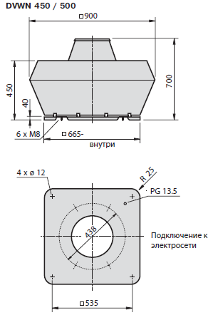Габаритные размеры вентилятора DVWN 450-4 E