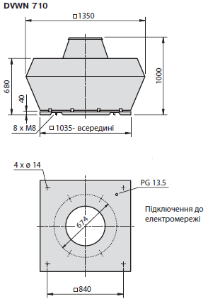 Габаритні розміри вентилятора DVWN 710-6 D 120°C