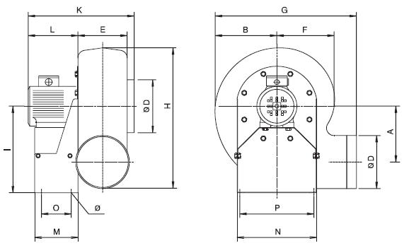 Габаритні розміри вентилятора для агресивних середовищ EPND 160 з частотним перетворювачем