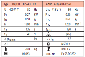 Технічні характеристики вибухозахищеного трубного вентилятора DH 355-4D exstb.