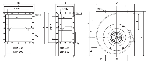 Габаритні розміри відцентрового вентилятора DHAD 450-4 R