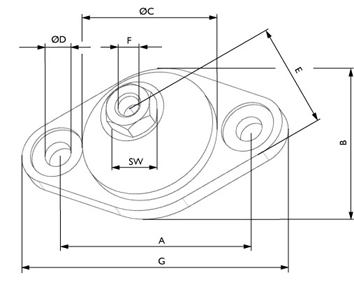 Габаритные размеры Systemair SD 710-1000 rubber mounts AXC