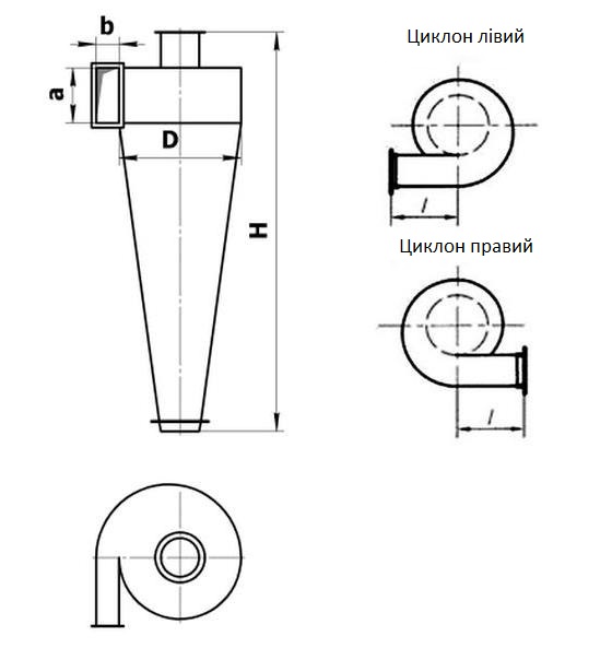 Габаритні розміри циклона СДК-ЦН-33-1400