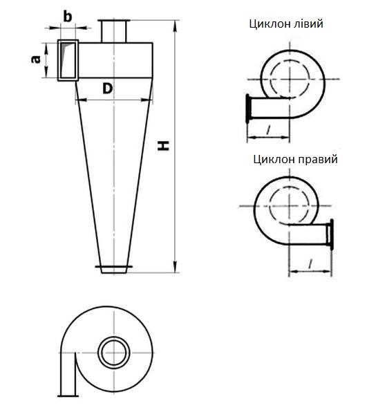 Габаритні розміри циклона СК-ЦН-34М-3000