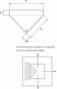 Габаритные размеры панели Systemair SSO-200 Shielding