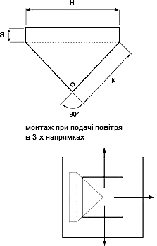 Габаритні розміри панелі Systemair SSO-250/315/400 Shielding