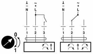 Технические характеристики регулятора Systemair Tune-R-400-2-M1 Control damper