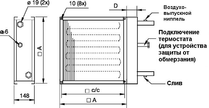 Габаритные размеры воздухонагревателя Нагреватели Systemair VBK 50 Water heating battery