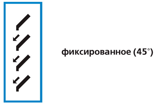 Варианты распределения воздушного потока Вентс РН 500х400