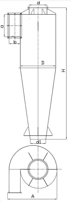 Габаритні розміри циклонів-промивачів ЦДО-1300