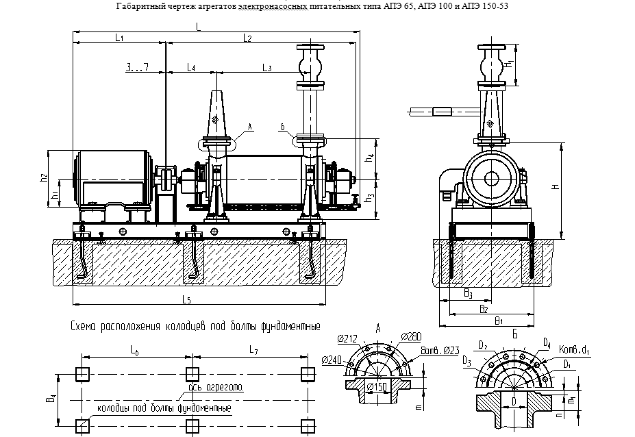 Габаритные размеры Насос питательный ПЭ 65-28